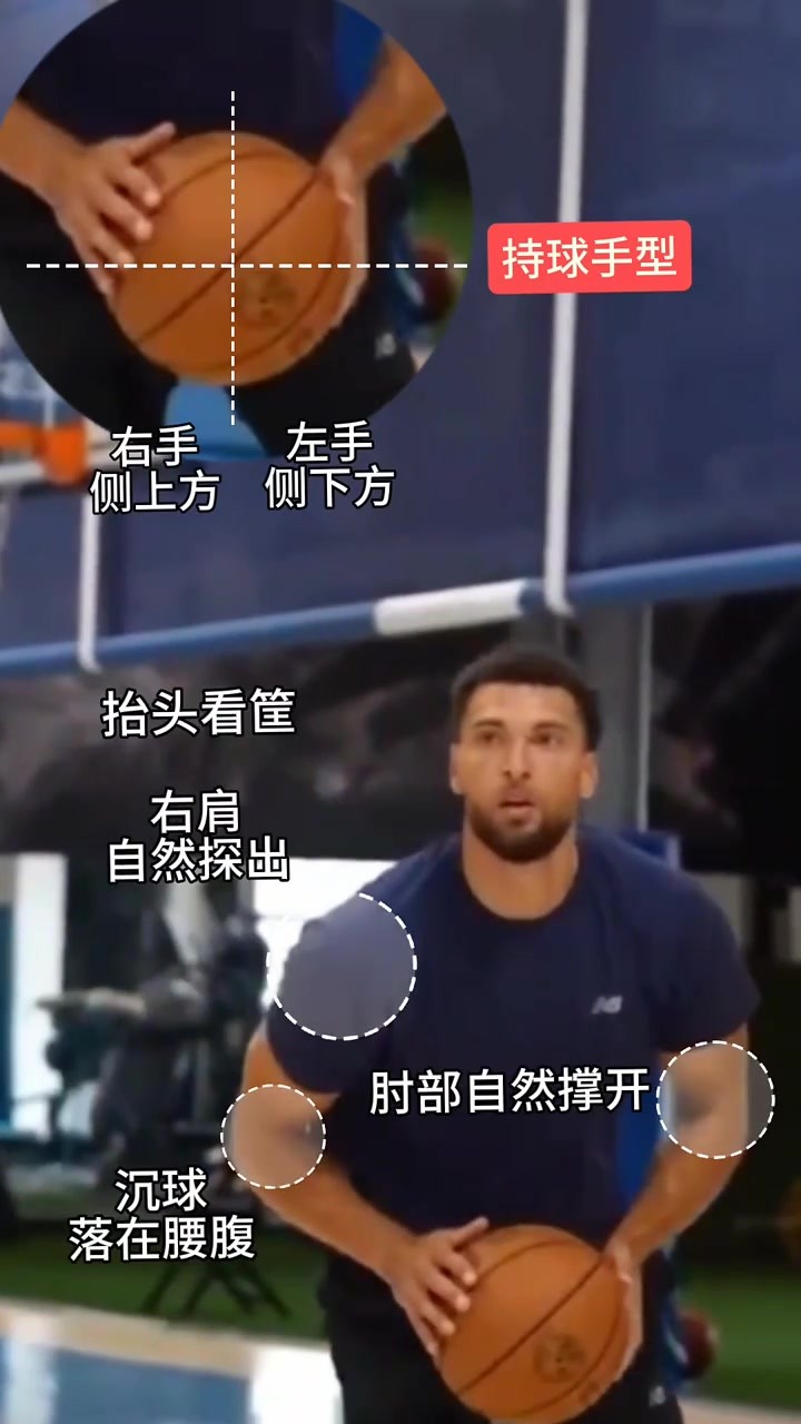 吧友们学起来！慢动作解析拉文投篮发力顺序